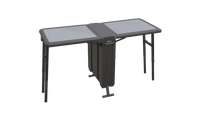 PROVIS Table